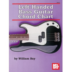 Left-Handed Bass Guitar Chord Chart (William Bay) Könyvek Könyv William Bay