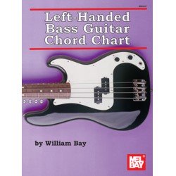 Left-Handed Bass Guitar Chord Chart (William Bay) Könyvek Könyv William Bay